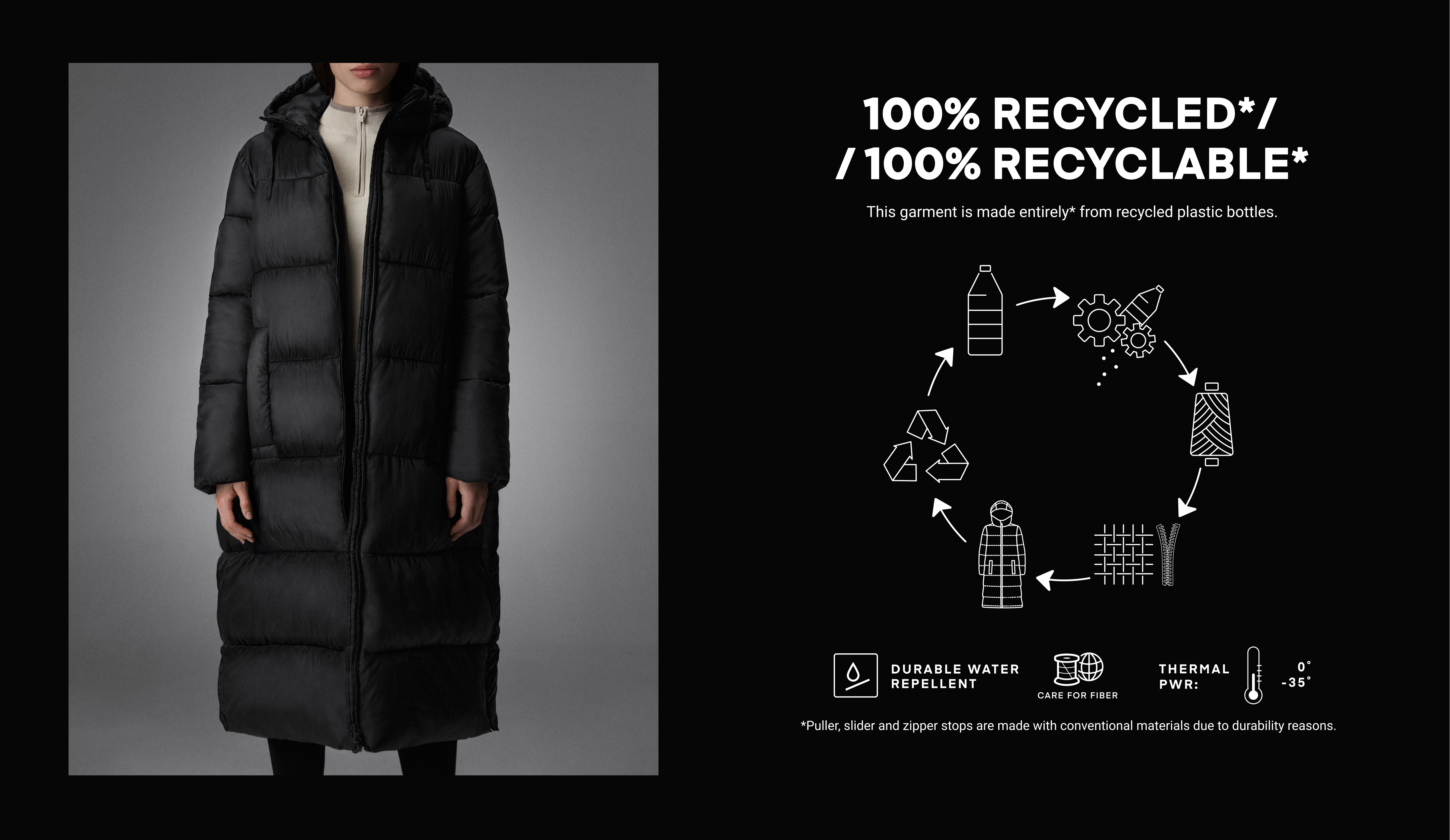 Wattierter Mantel aus 100 % recyceltem und recycelbarem Material