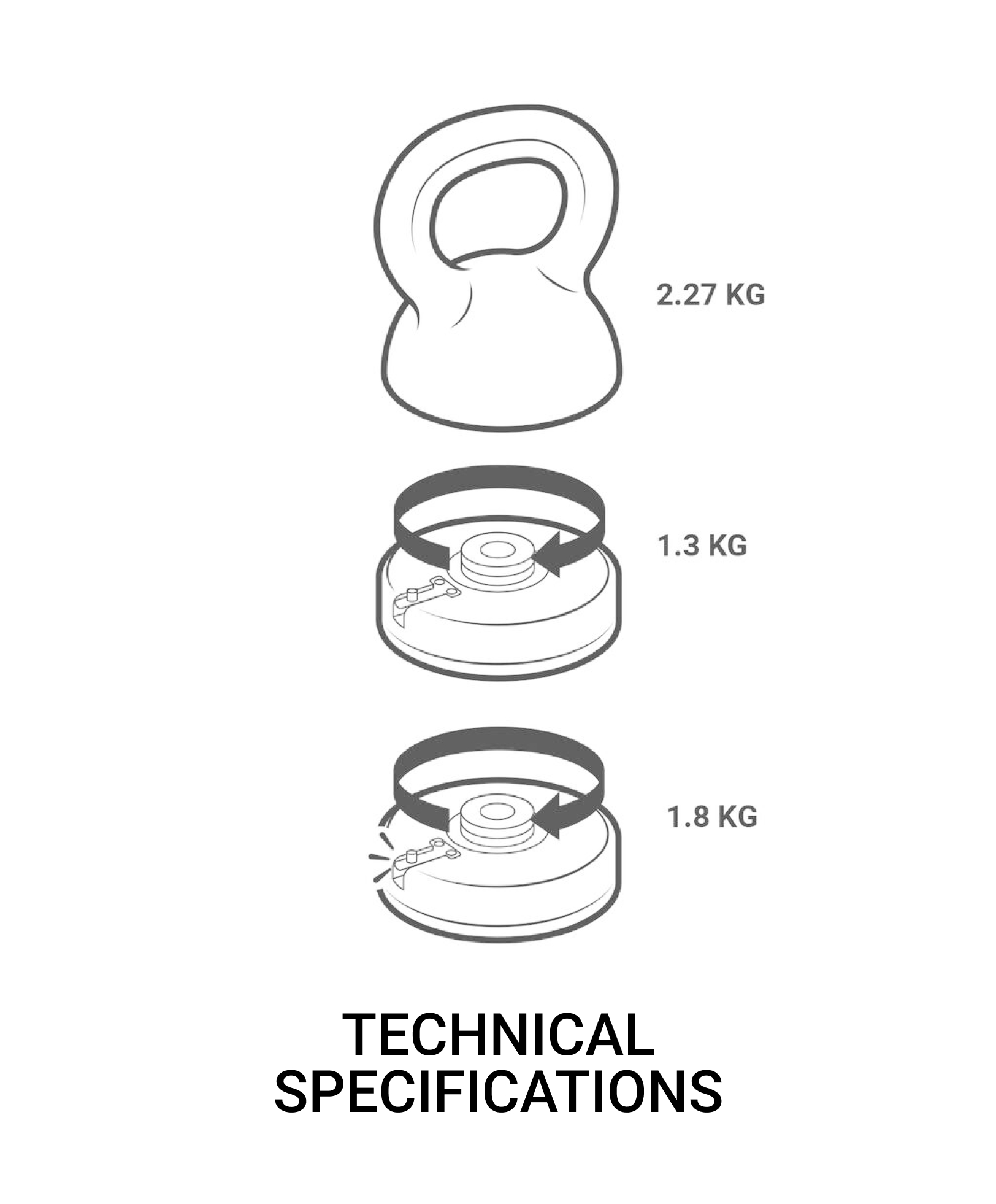 Kettlebell