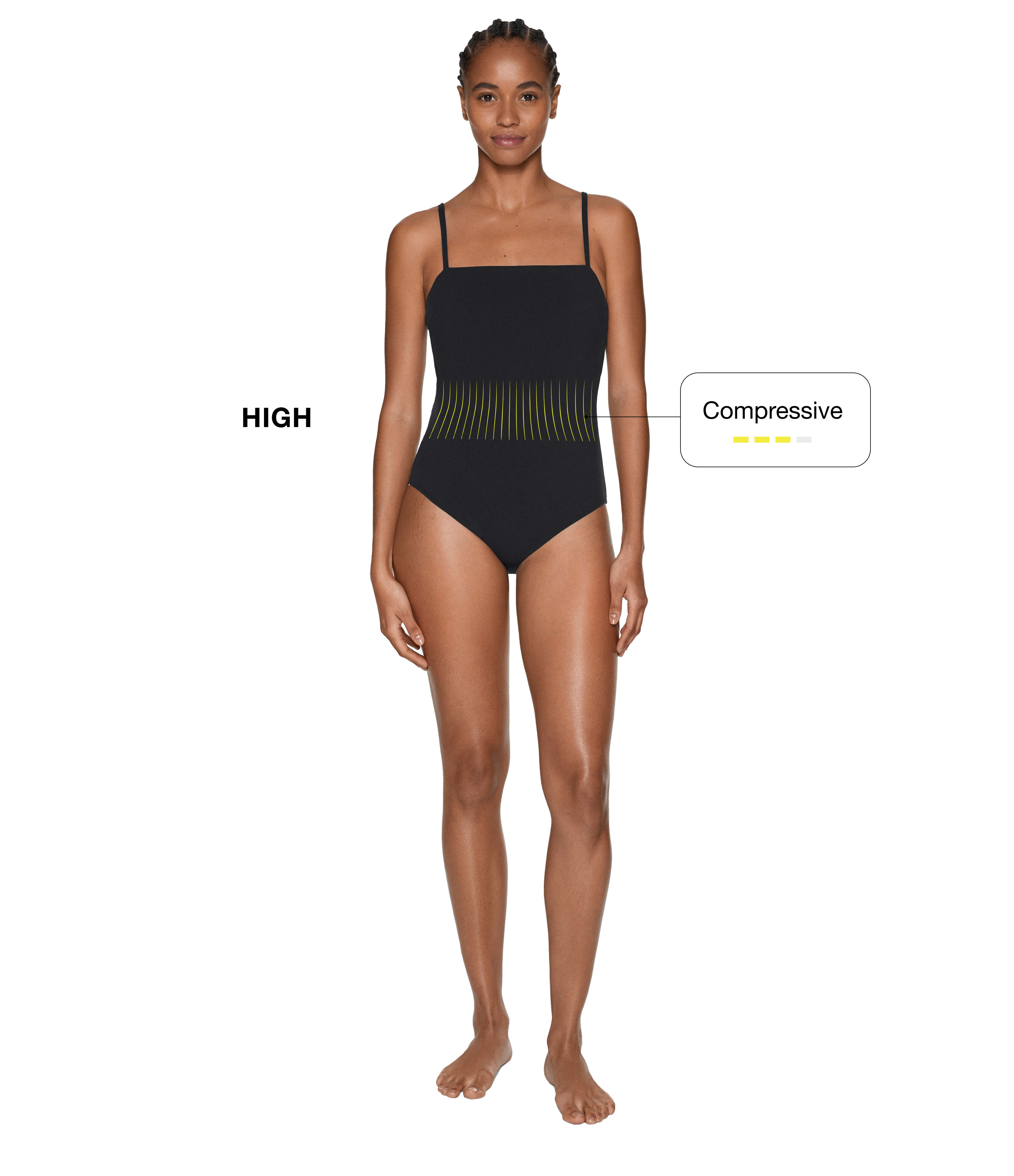 Oysho swimwear online