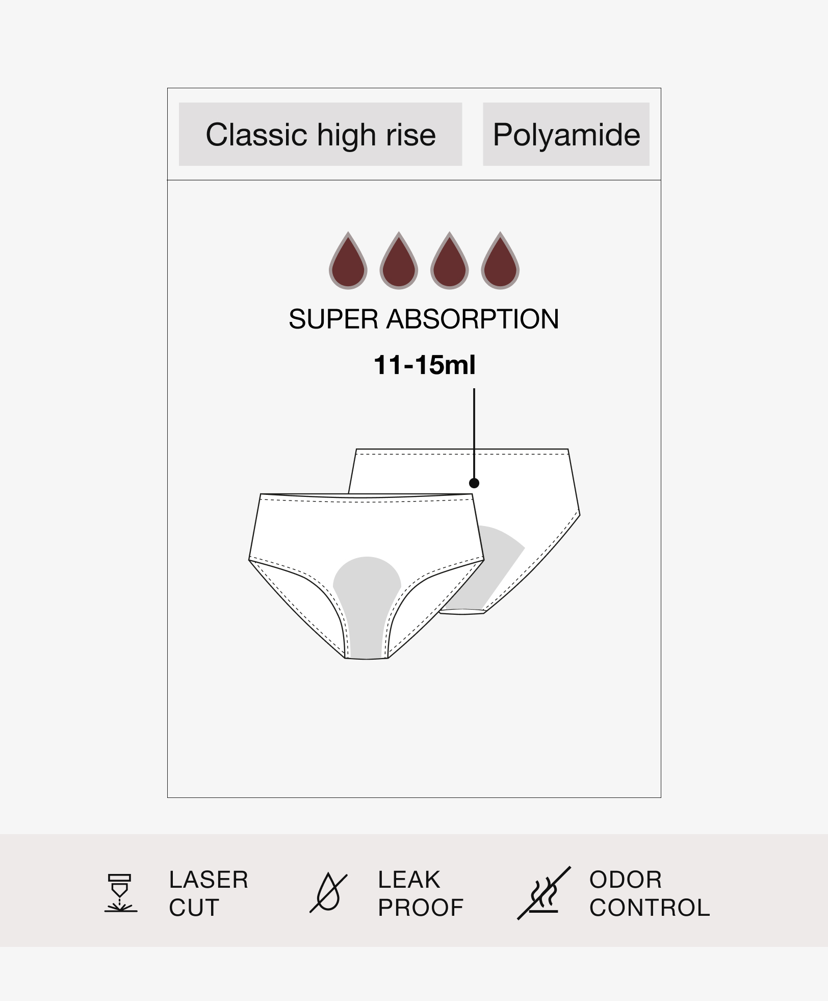 Panti alta clásica menstrual mezcla poliamida super absorption
