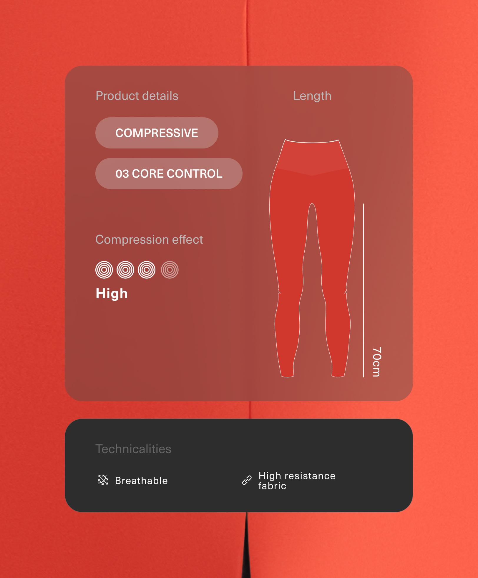 Compressive hlače do gležnja visokog struka s kontrolom trbuha