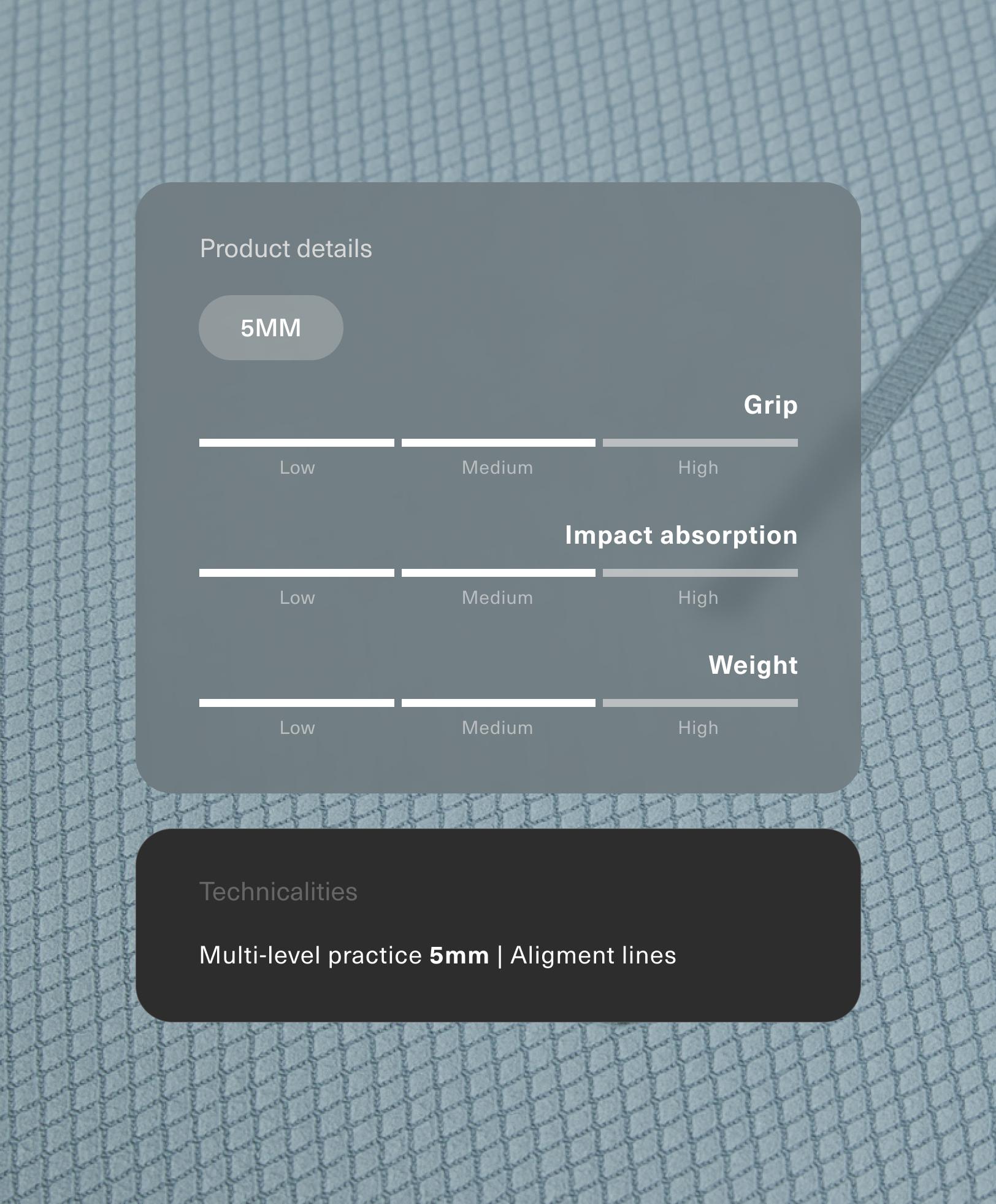 Joogamatt 5mm Joogamatt 5mm