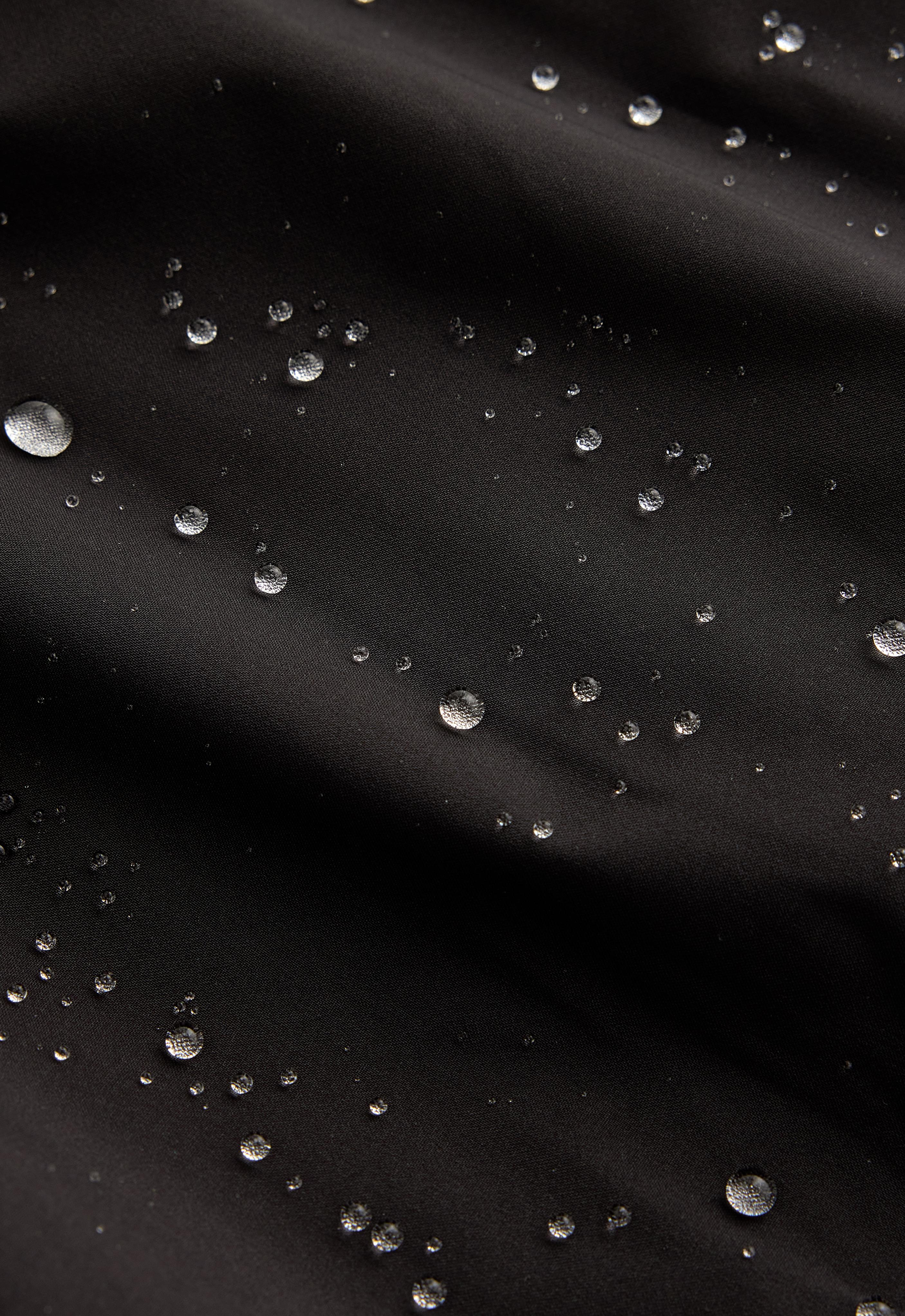 Super extra lightweight 10k packable waterproof jacket — BLACK