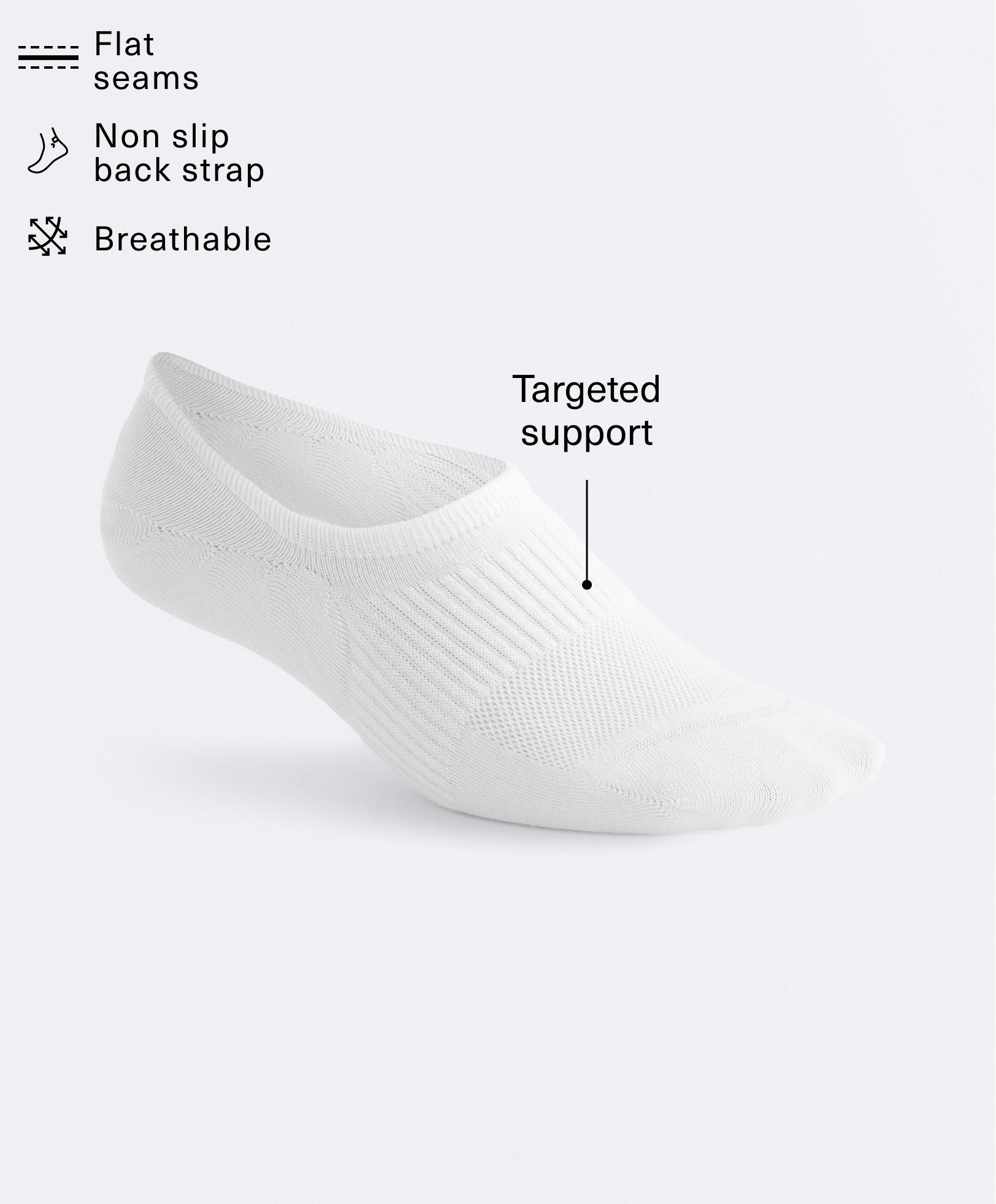 3&nbsp;paires de socquettes invisibles de sport en mélange de coton high cut