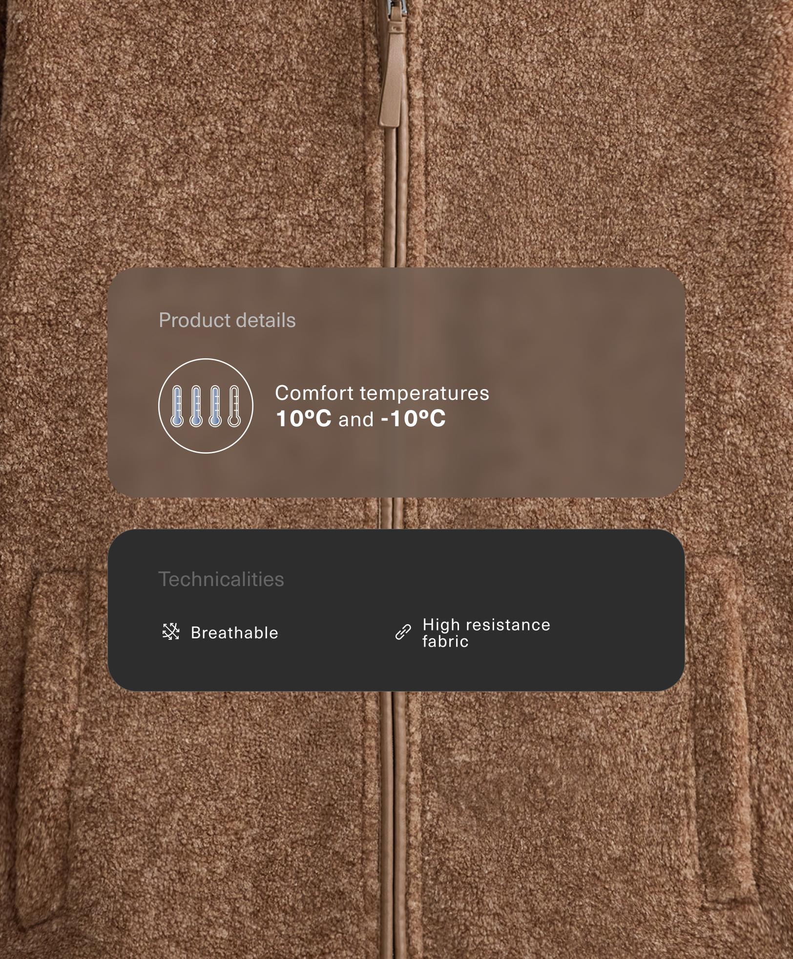 Дълго яке от изкуствена вълна