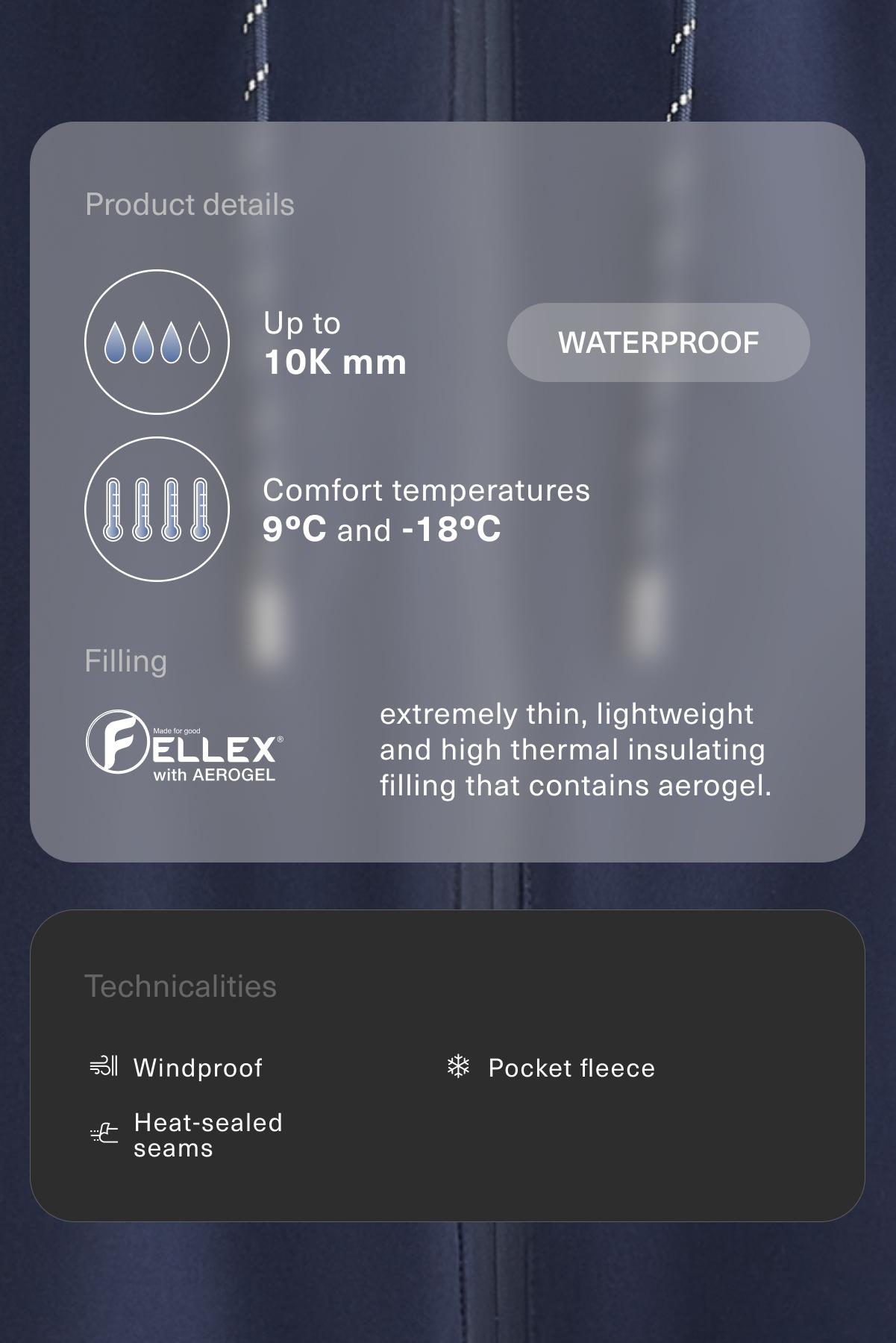 FELLEX® AEROGEL 10k waterproof padded jacket — NAVY BLUE