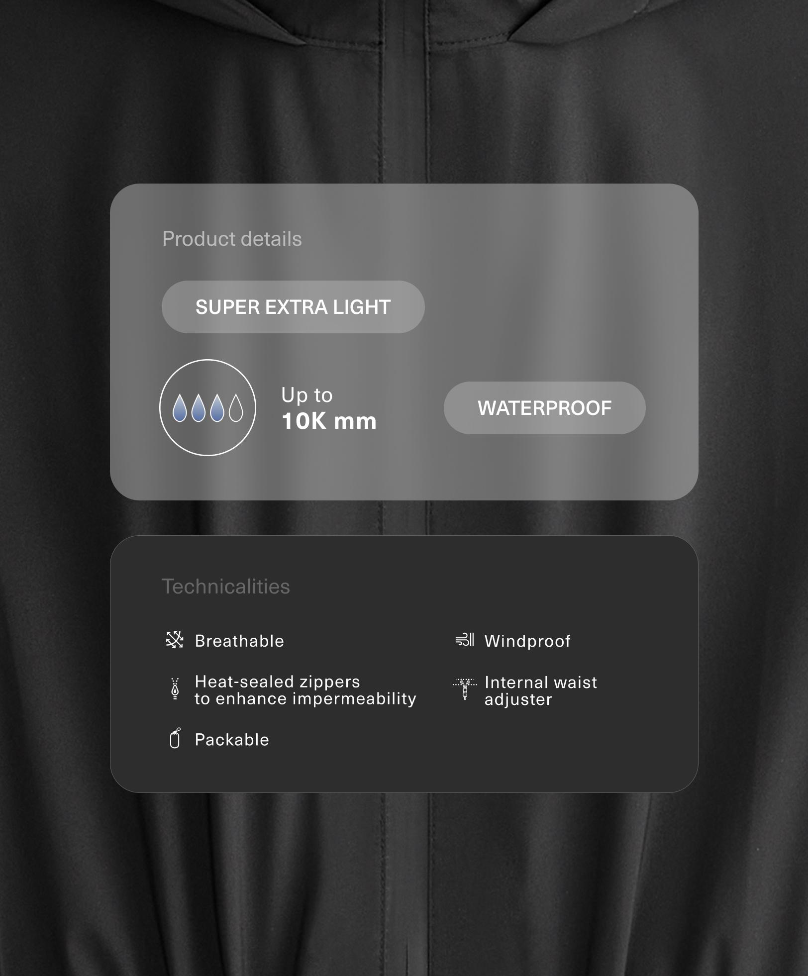 Super extra lehká sbalitelná nepromokavá bunda 10k