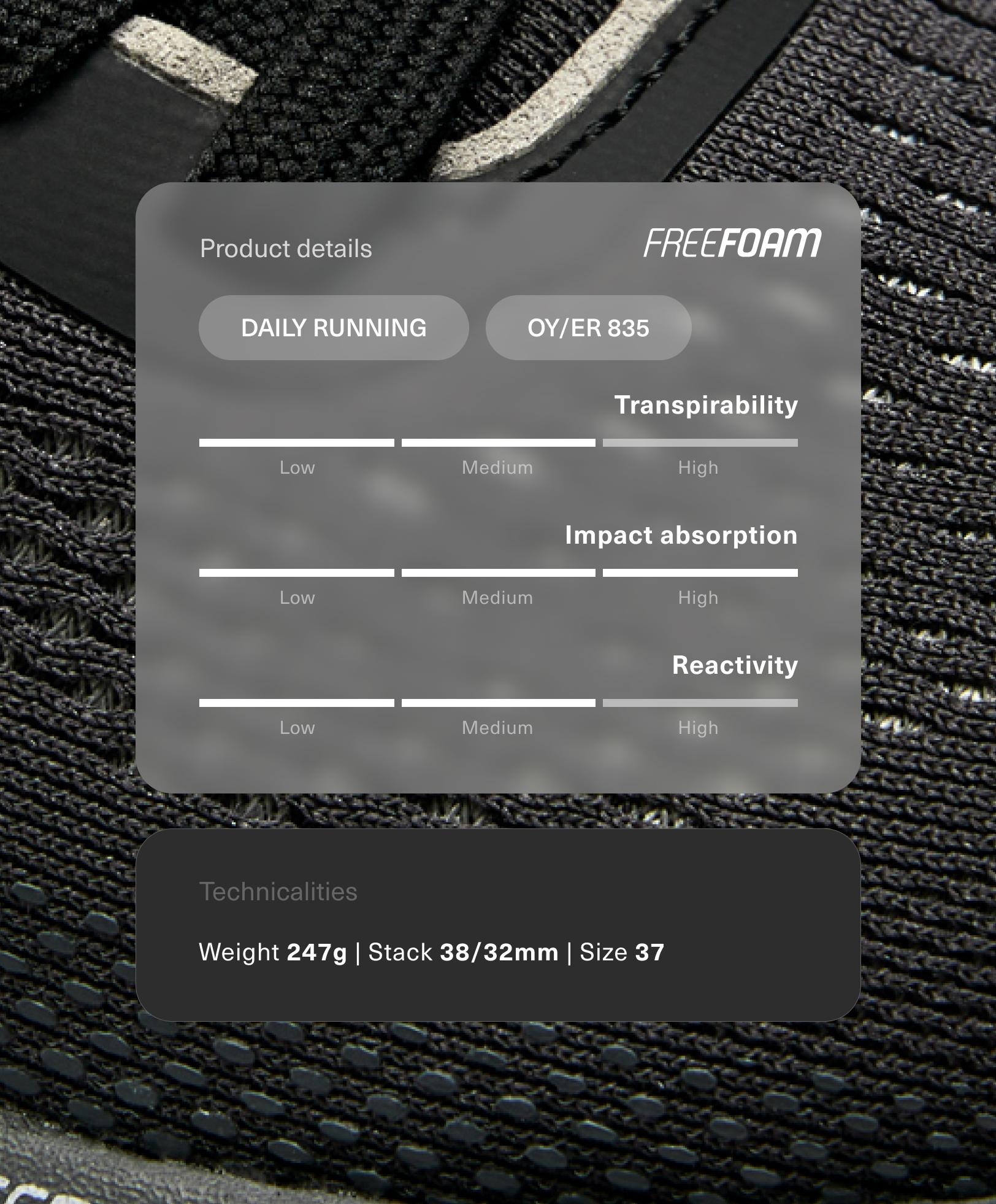 Кросівки running OY/ER 835