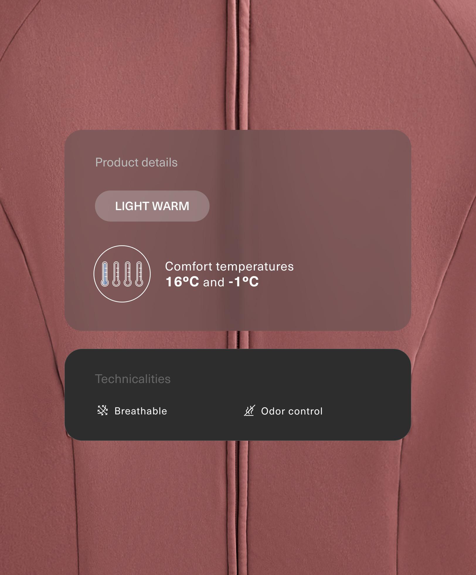 Легкая и теплая высокотехнологичная куртка - Распродажа