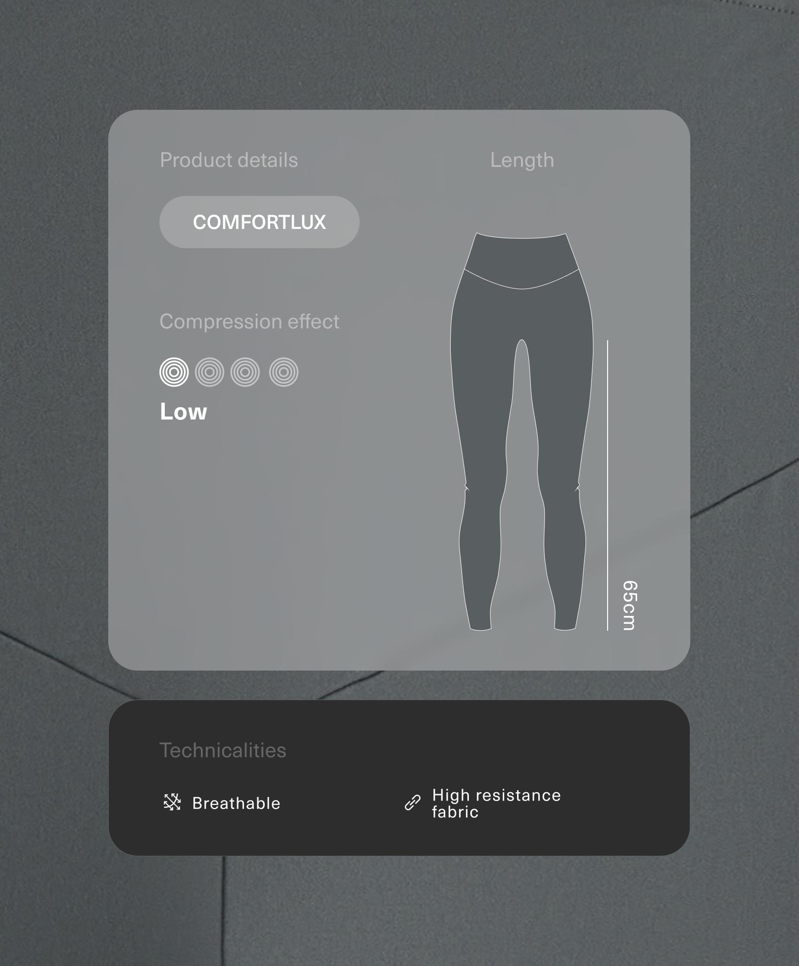 Κολάν Comfortlux εγκυμοσύνης 65 cm