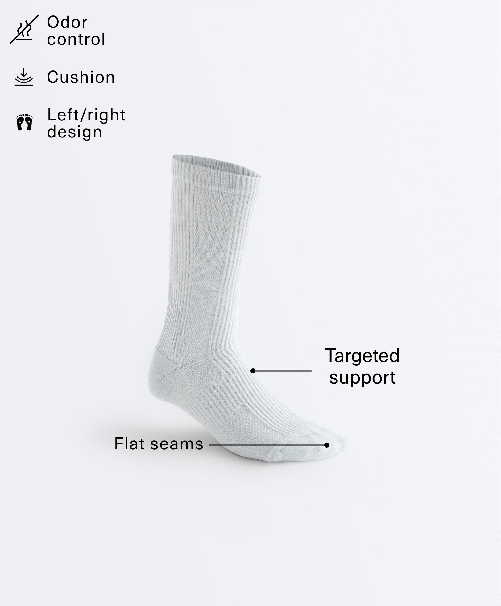 3 pairs of Classic polyamide blend sports socks — MID-GREY MELANGE