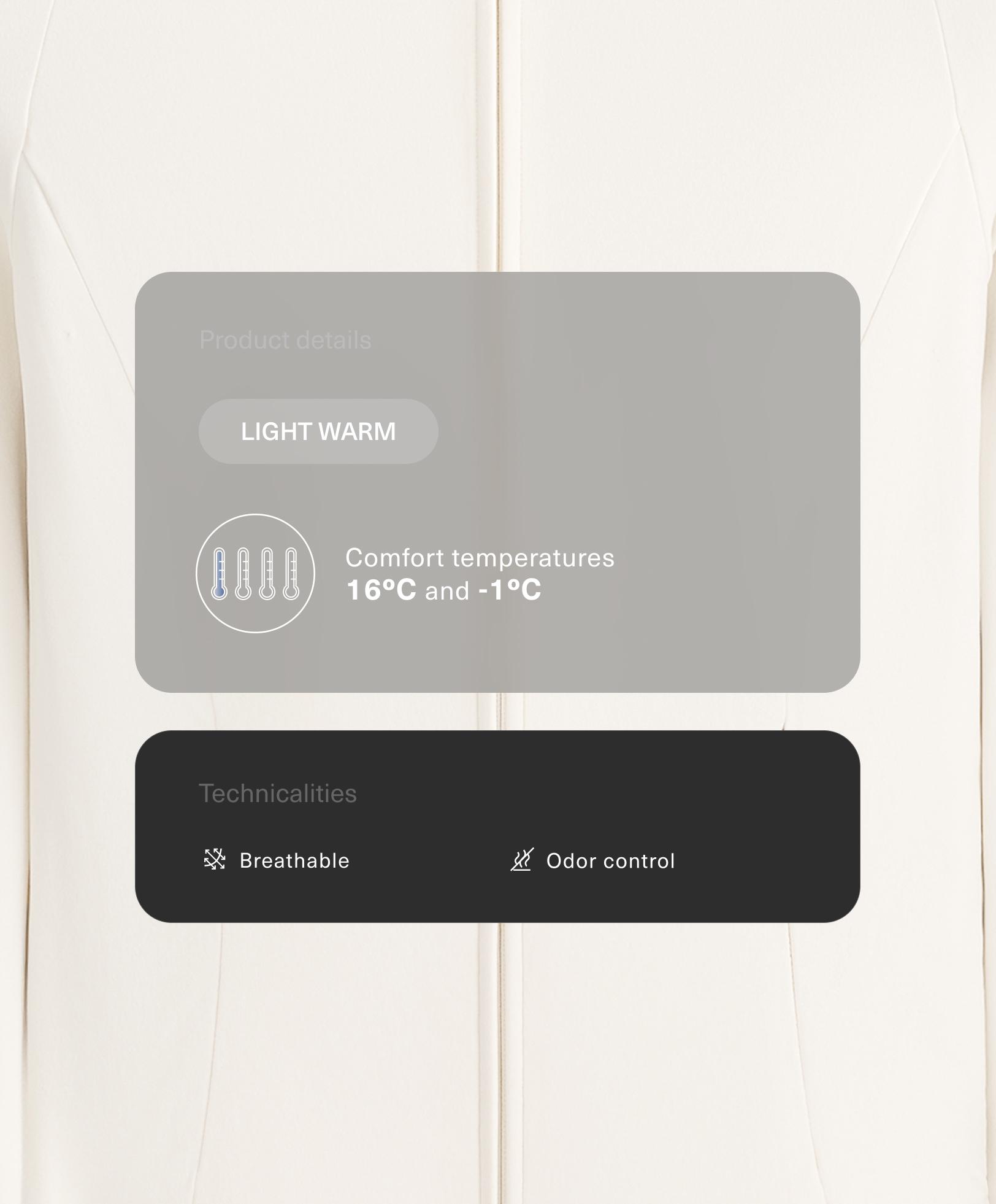 Легкая и теплая высокотехнологичная куртка