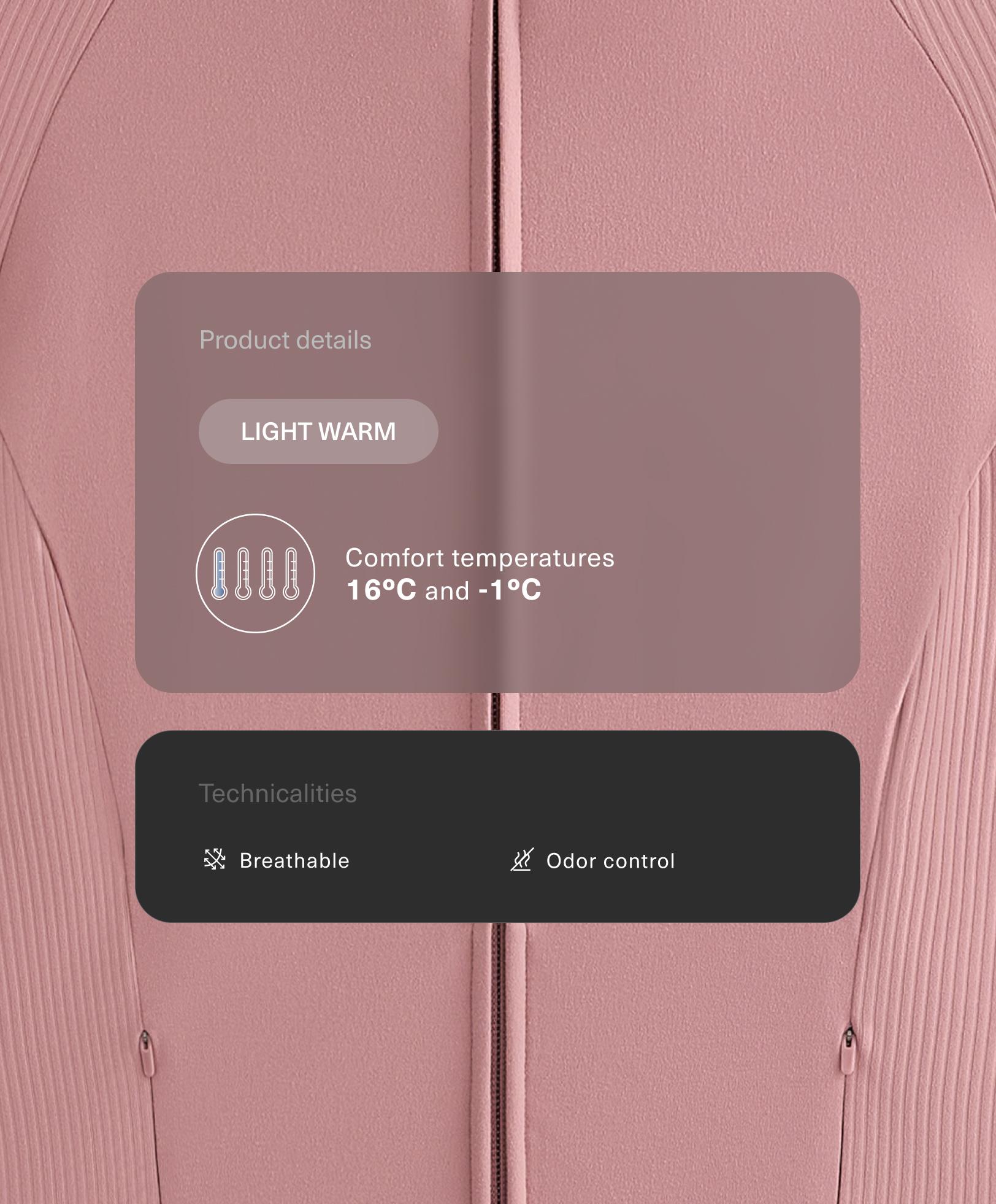 Technická bunda rib - Slevy