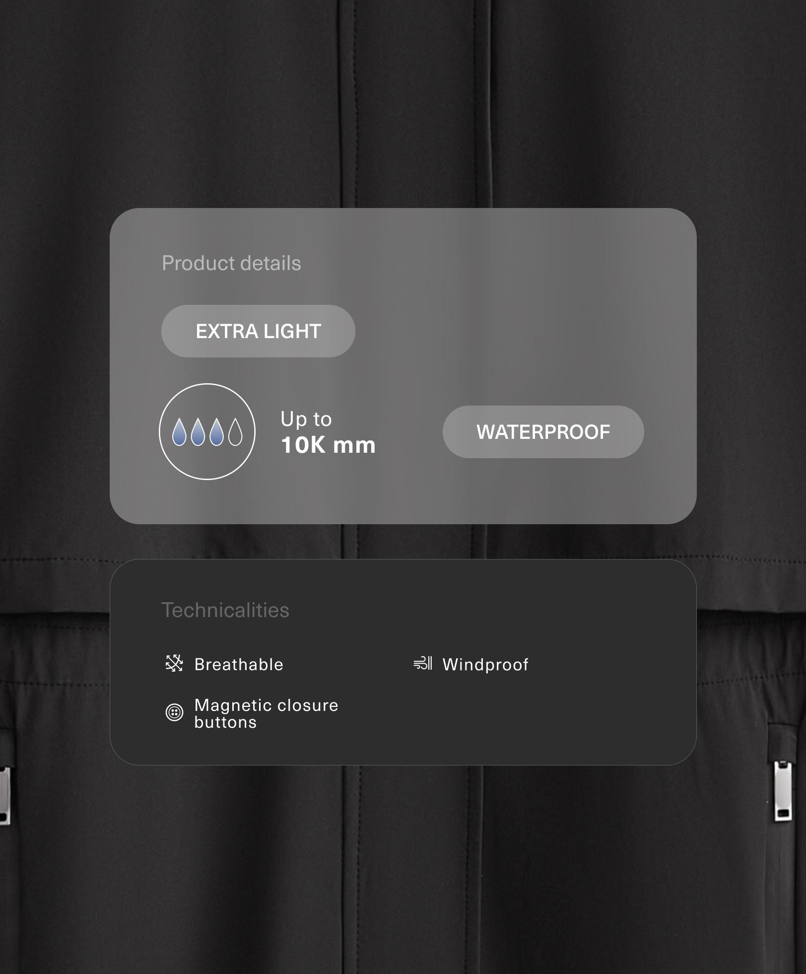 Chamarra larga extra ligera impermeable 10k - Rebajas Chamarra larga extra ligera impermeable 10k - Rebajas