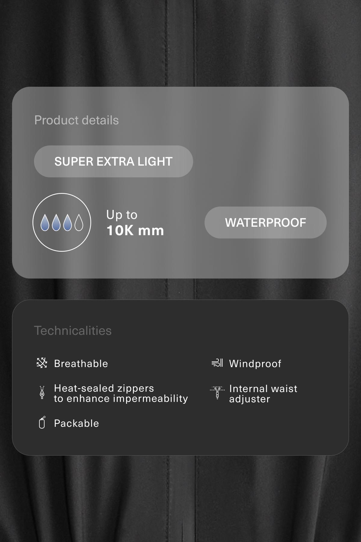 Super extra lightweight 10k packable waterproof jacket — BLACK