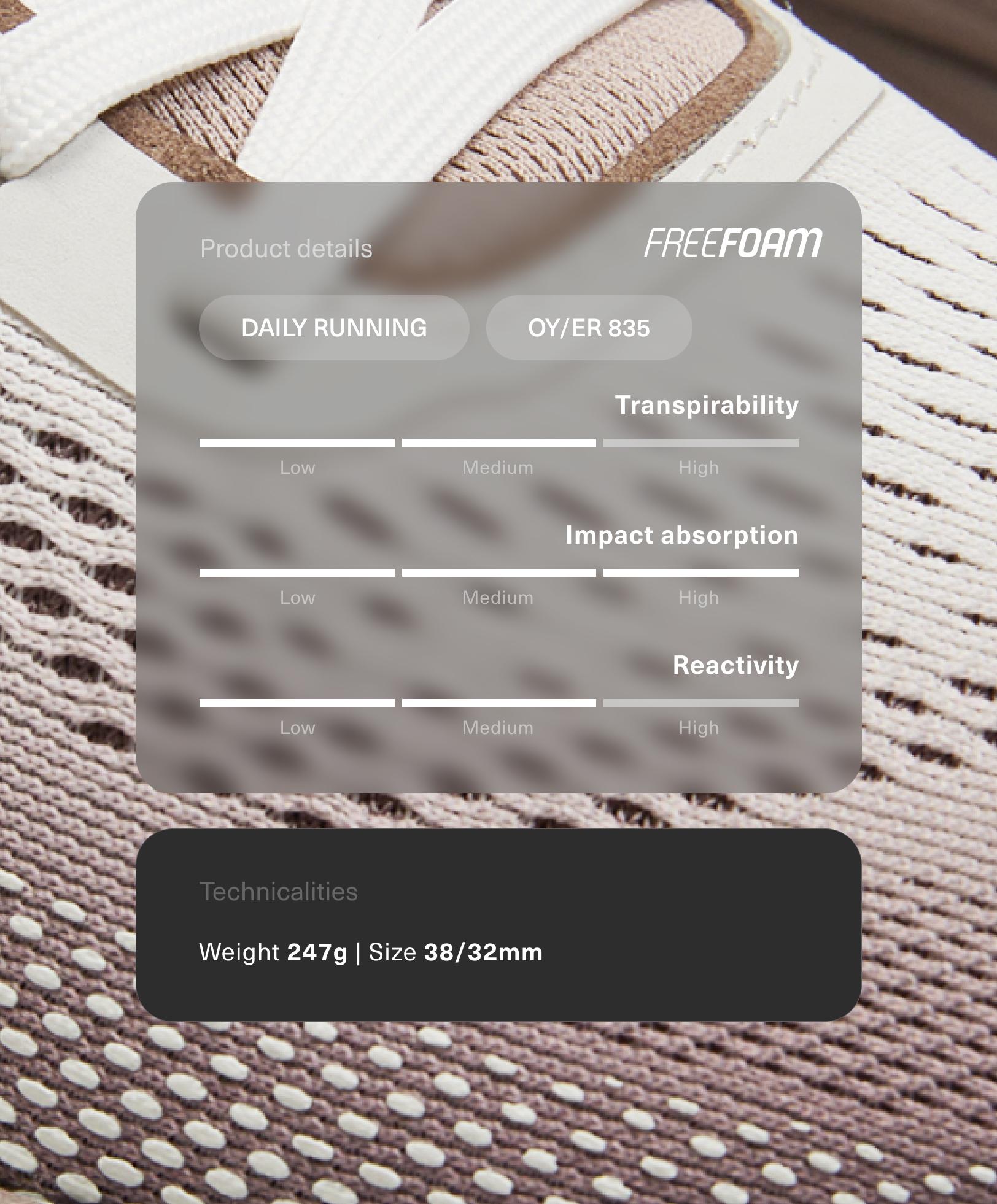 Running Sportschuhe OY/ER 835 Running Sportschuhe OY/ER 835