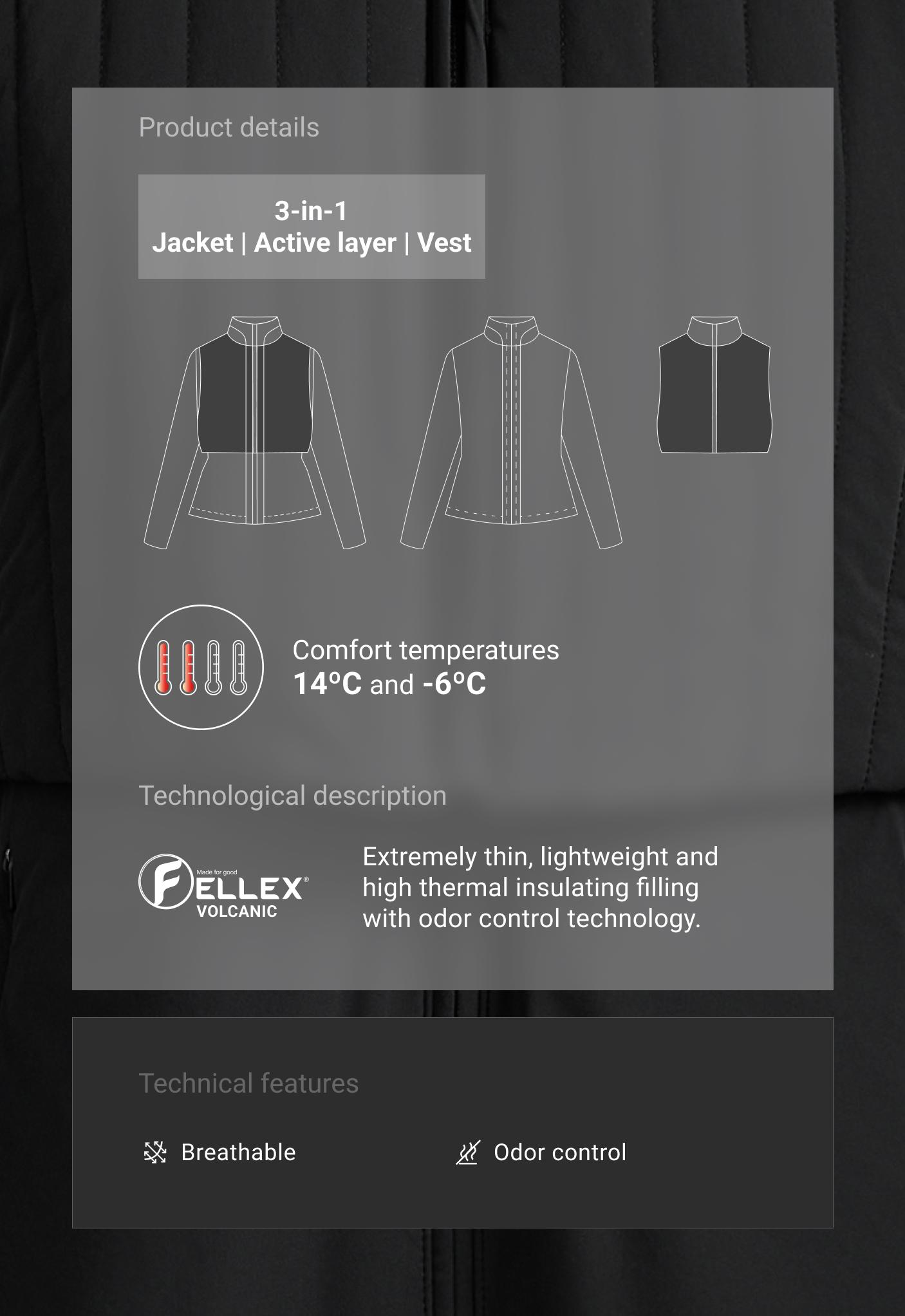 3-i-1 vadderad teknisk jacka FELLEX® Volcanic