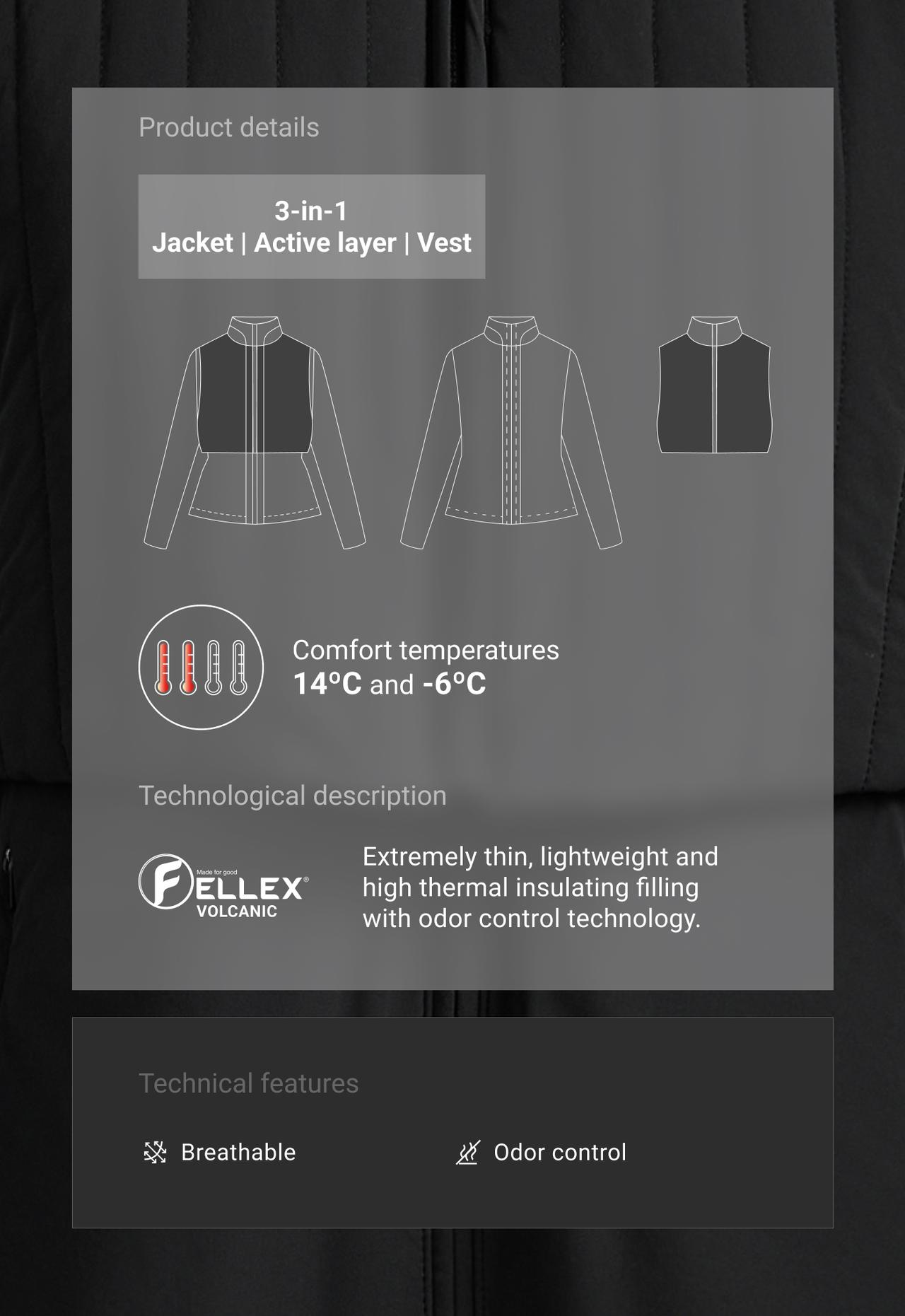 FELLEX® Volcanic 3-in-1 technical padded jacket — BLACK