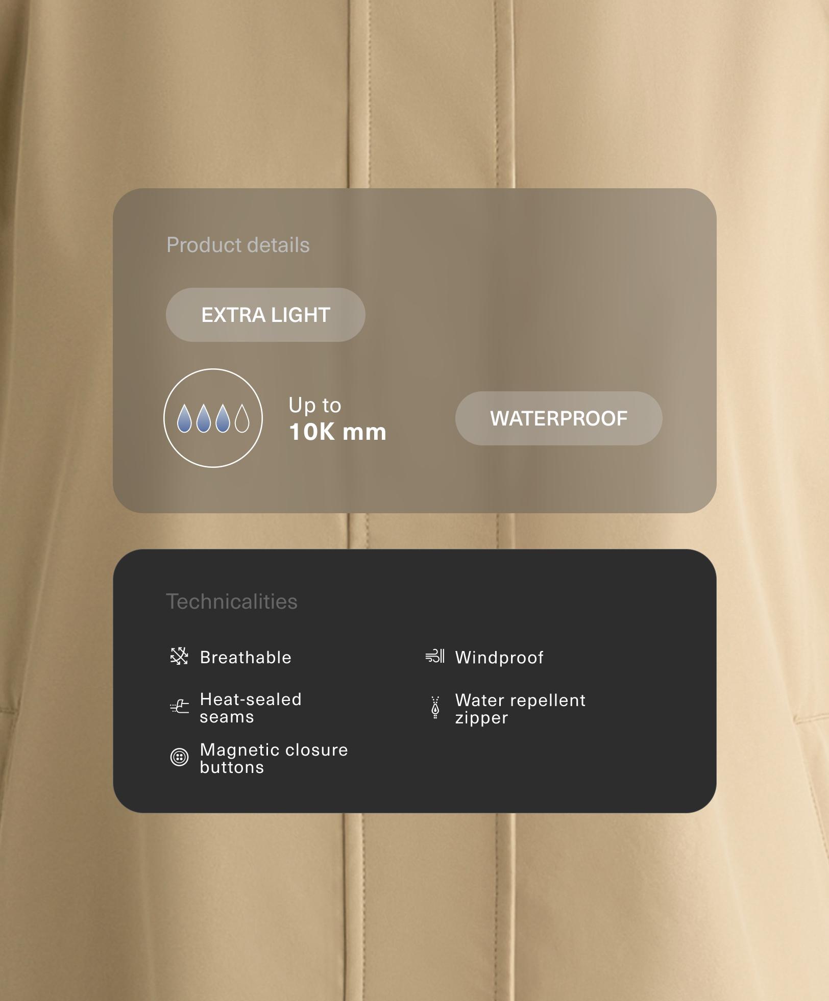 Veste cape midi extra légère imperméable 10k