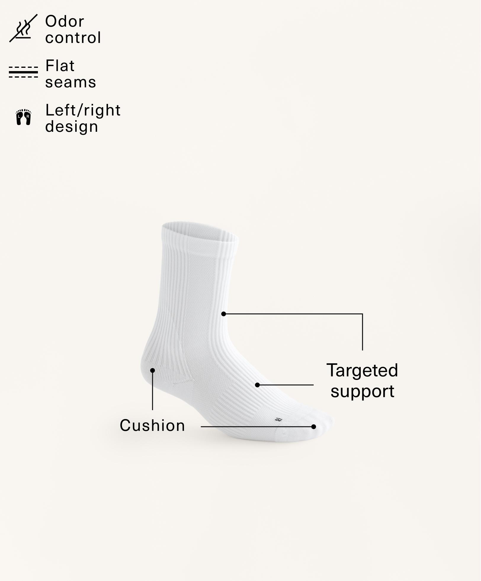 3 pairs of classic polyamide blend sports socks 3 pairs of classic polyamide blend sports socks