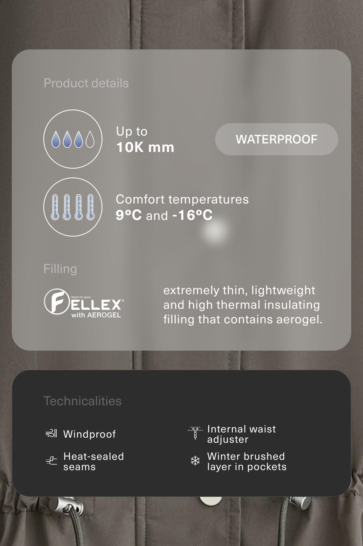FELLEX® AEROGEL 10k waterproof padded jacket — CHARCOAL GREY
