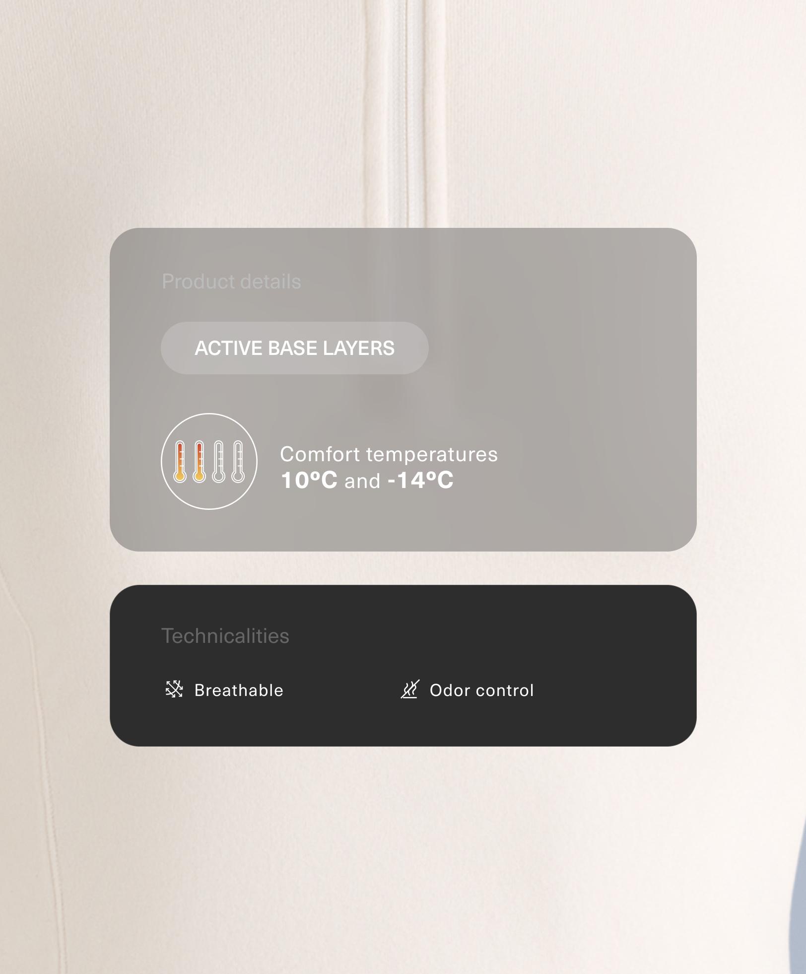 Термокофта base layer флісова на блискавці - Розпродаж