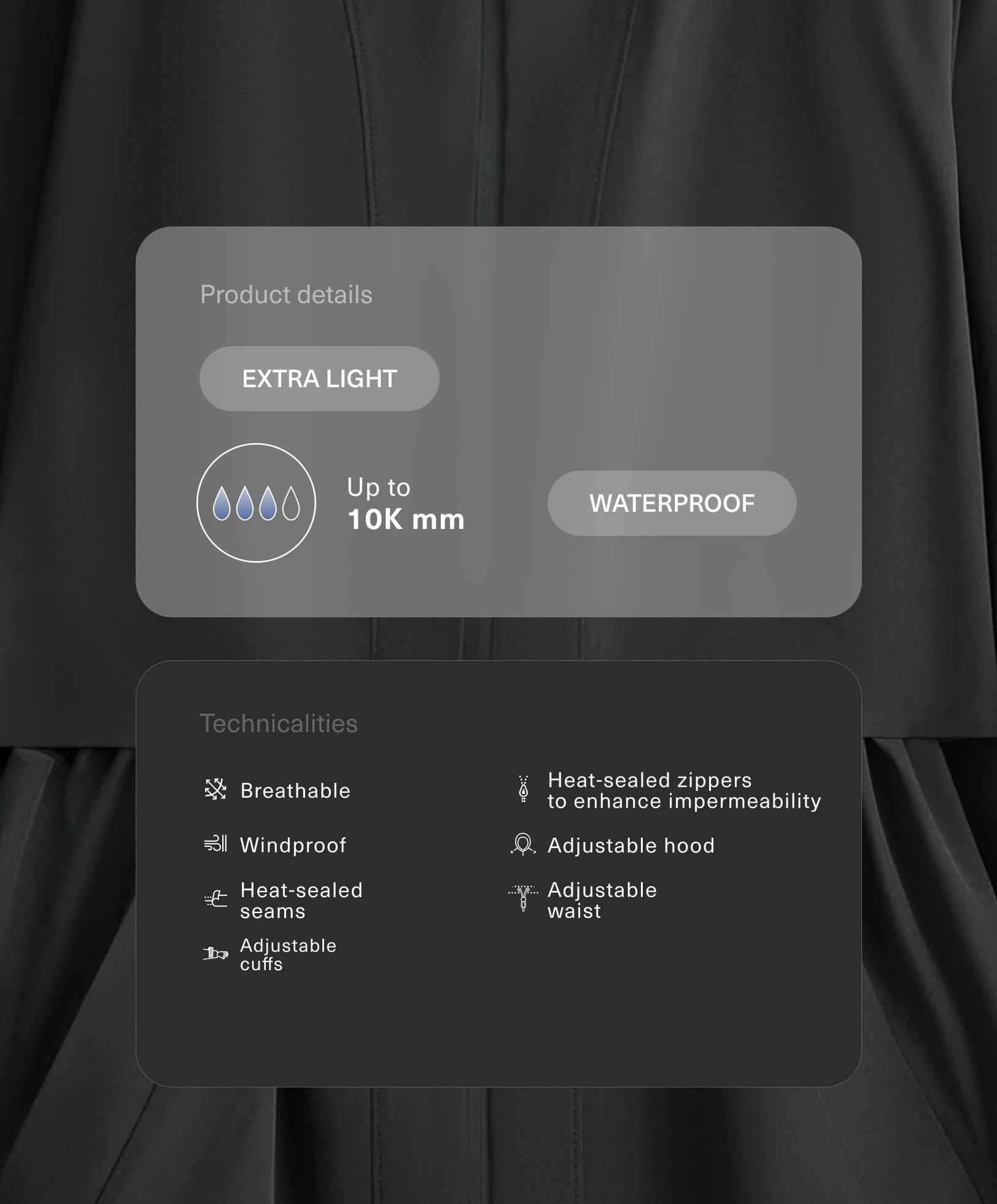 Long extra lightweight 10k waterproof jacket