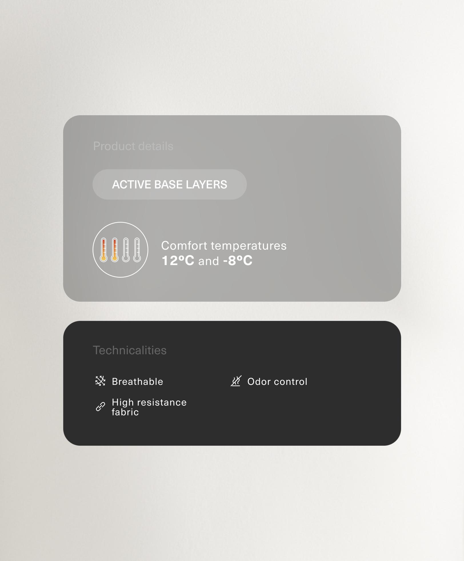 Thermounterhemd Base Layer Langarm