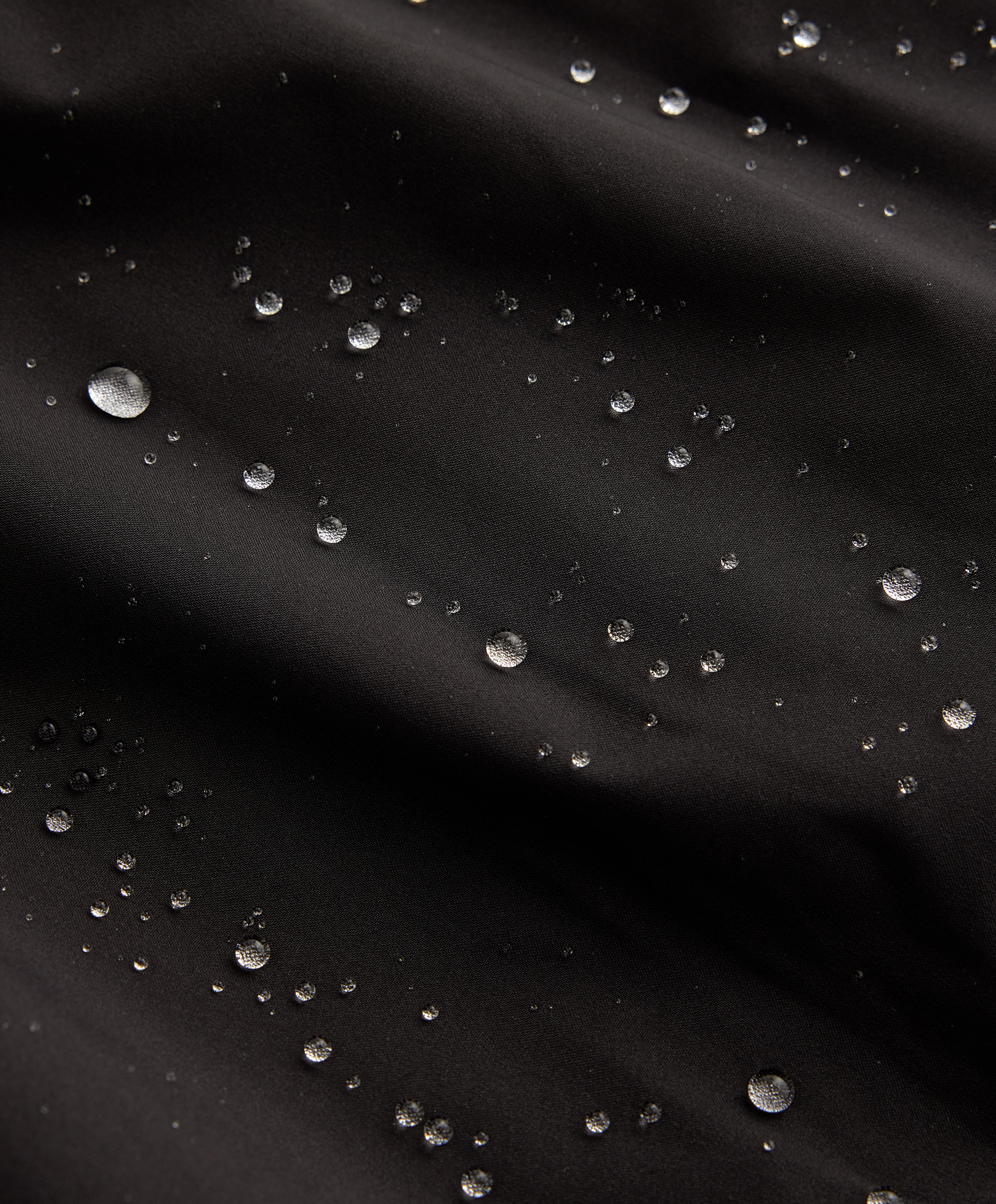 Super extra lightweight 10k packable waterproof jacket — BLACK