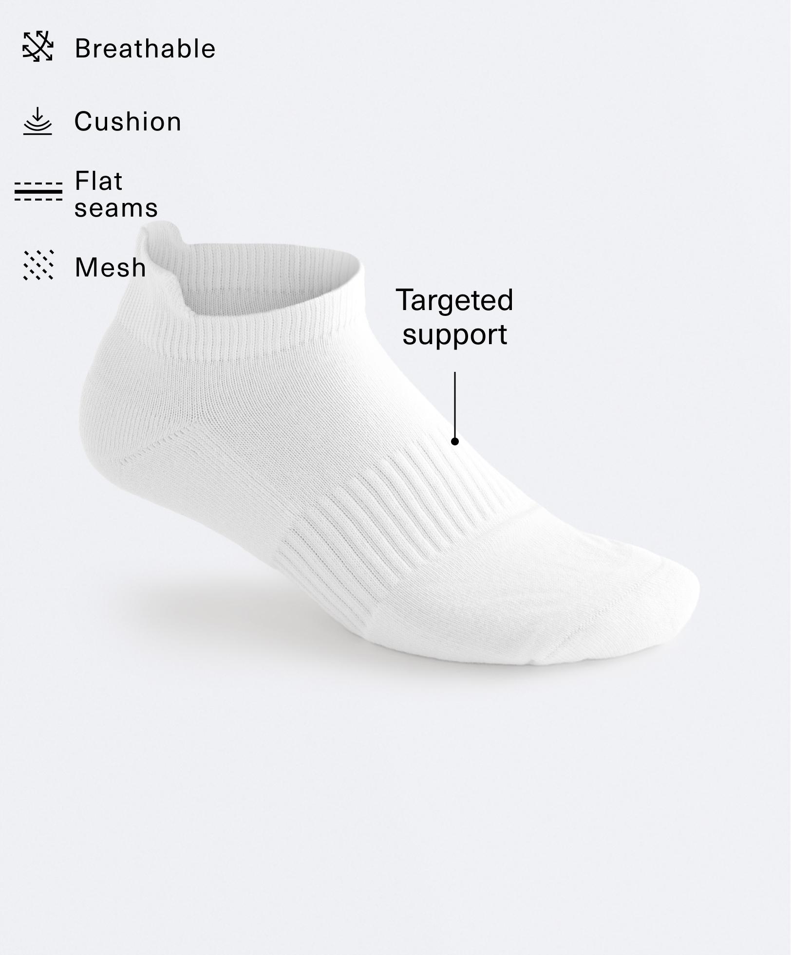 3 pairs of cotton blend sports sneaker socks with heel tab — WHITE