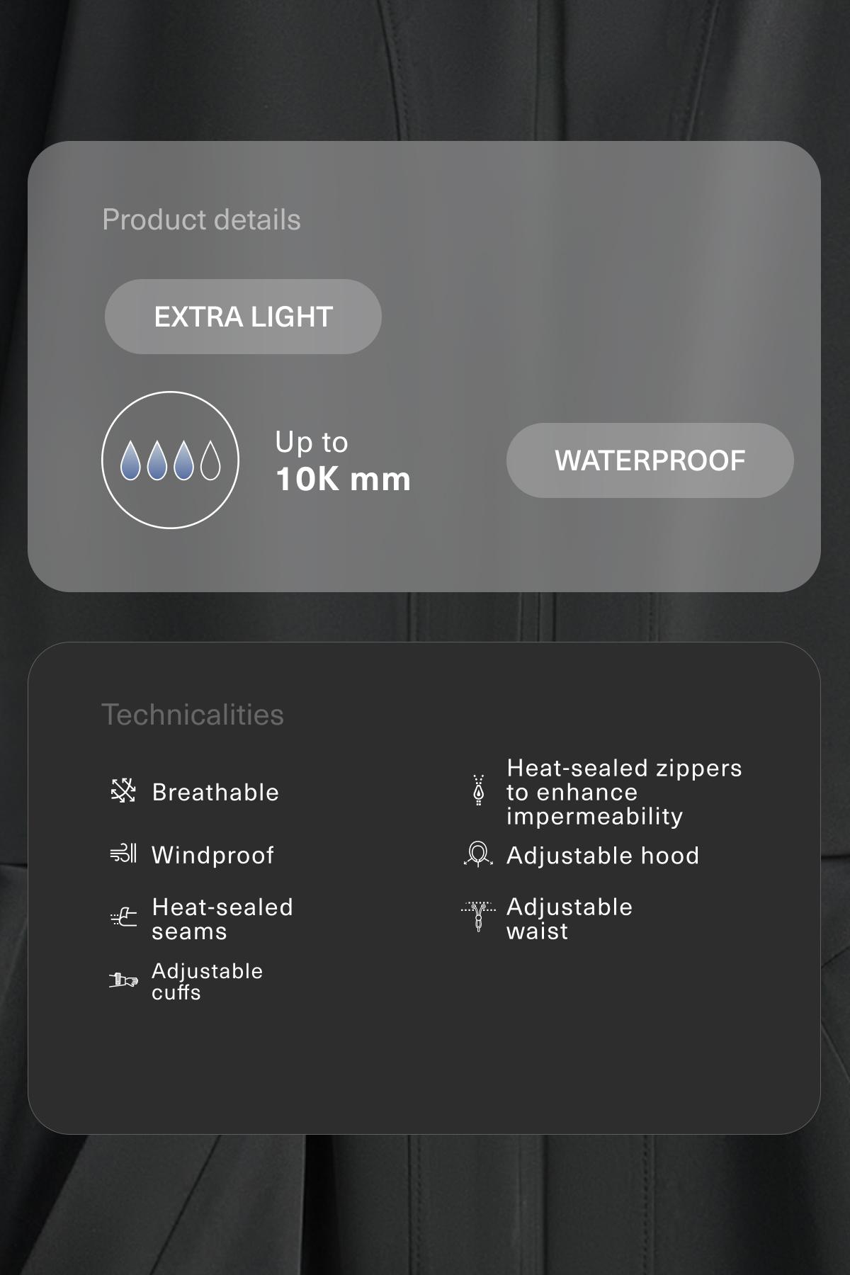 Extra lightweight long 10k waterproof jacket — BLACK