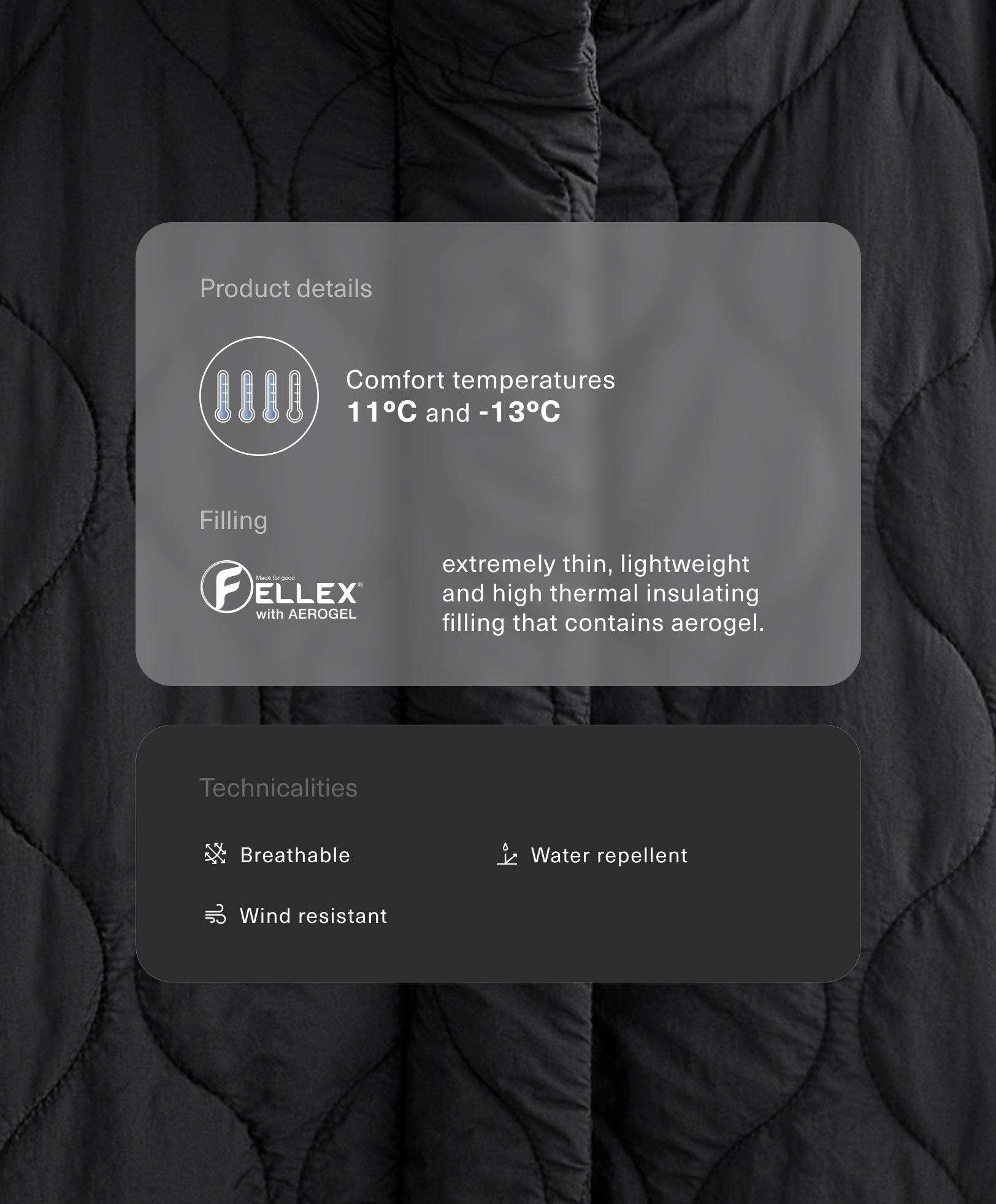 Легкая утепленная водоотталкивающая куртка оверсайз FELLEX® с AEROGEL - Распродажа