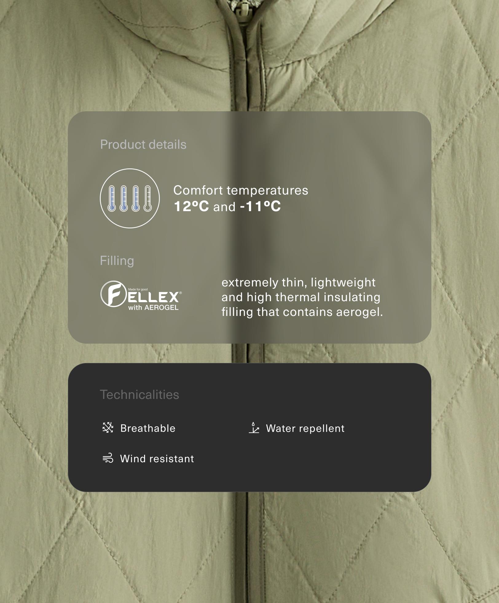 แจ็คเก็ตบุนวมกันน้ำ FELLEX® พร้อม AEROGEL แจ็คเก็ตบุนวมกันน้ำ FELLEX® พร้อม AEROGEL