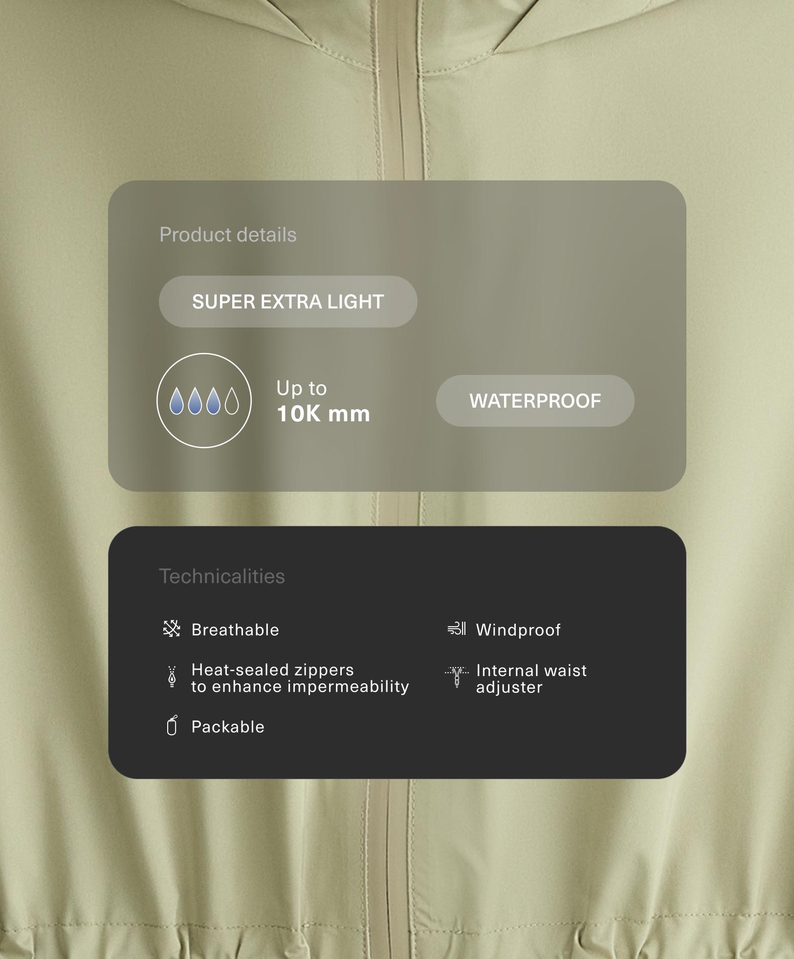 Super extra lehká sbalitelná nepromokavá bunda 10k