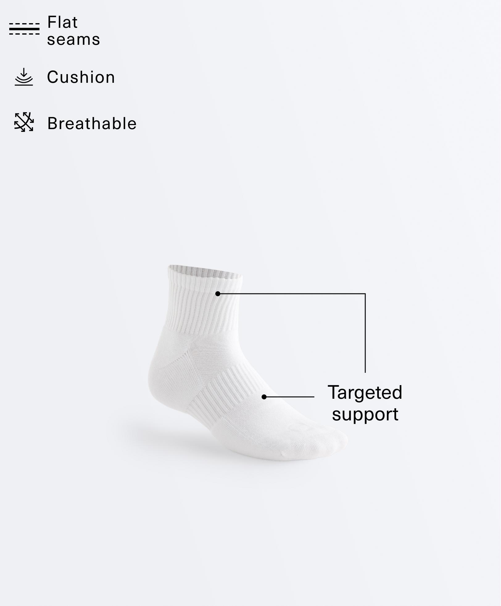 3 pairs of cotton blend quarter sports socks — WHITE